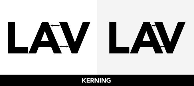 Kerning