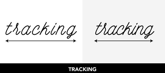 Tracking