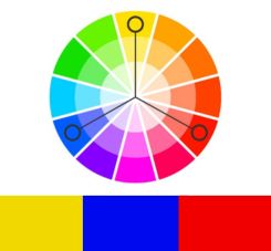 Triadic Color Scheme