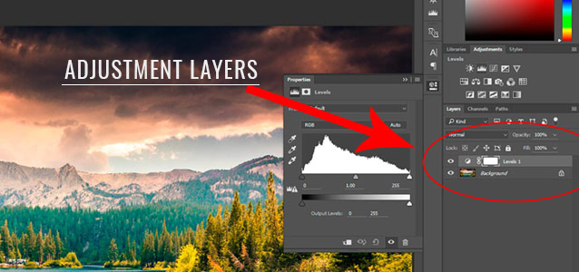 Adjustment Layer