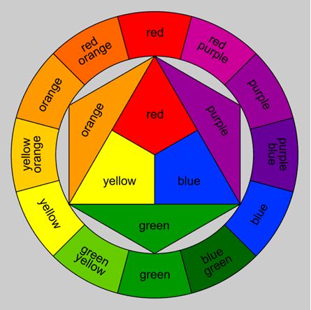 Color wheel