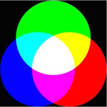 RGB colors