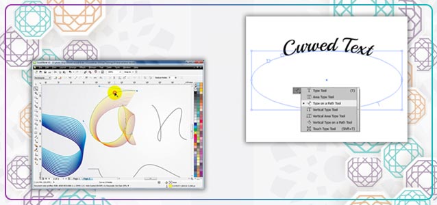 Learning Curves