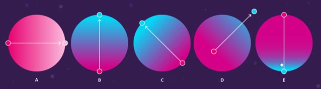 Create Freeform Gradients