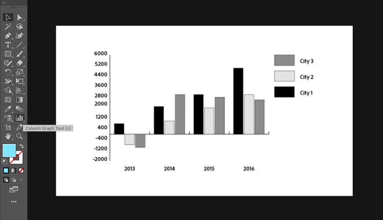 Graphs tools