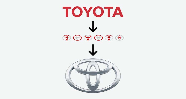 Toyota Logo