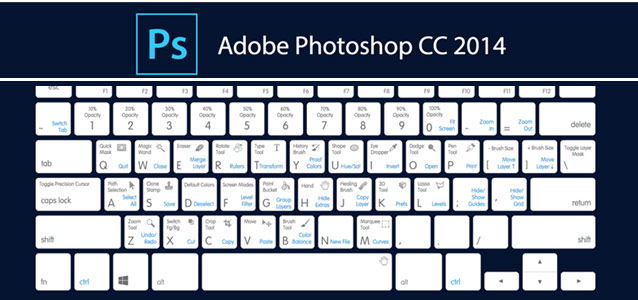 Keyboard Shortcuts