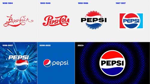 pepsi old logos