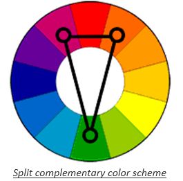 Split Complementary Color Scheme