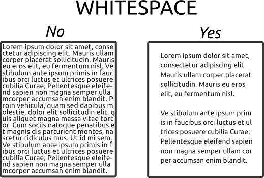 Proper use of white space